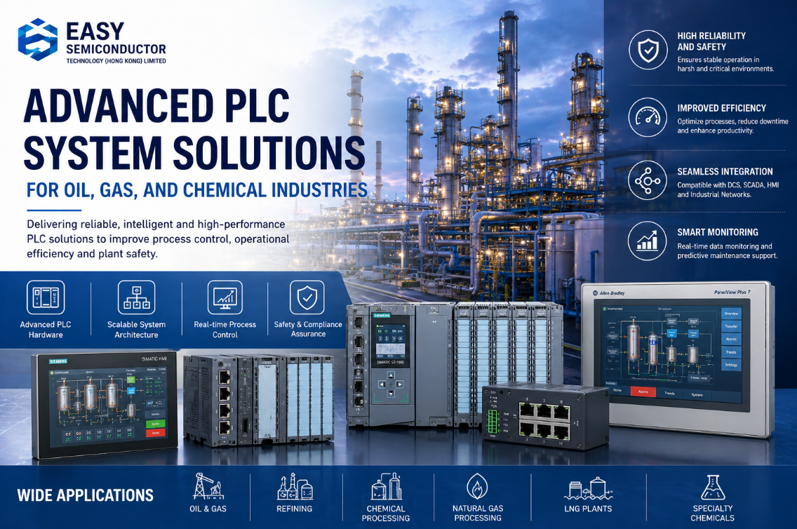 1778133250499305.png process control and smart manufacturing integration worldwide..png